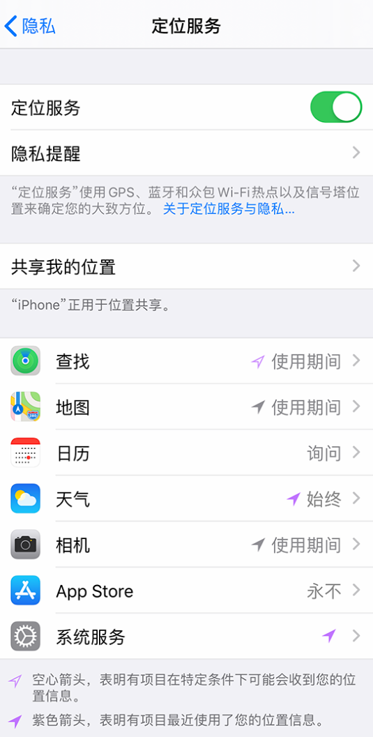 岳西苹果手机维修分享iPhone 状态栏中时间显示为蓝色图标是什么情况 